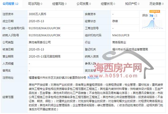 大东海携手中铁建，福州163亩新盘备案名揭晓，共绘房地产开发新篇章